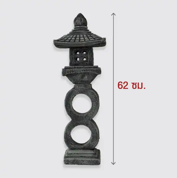 เก๋งจีน เลข 8